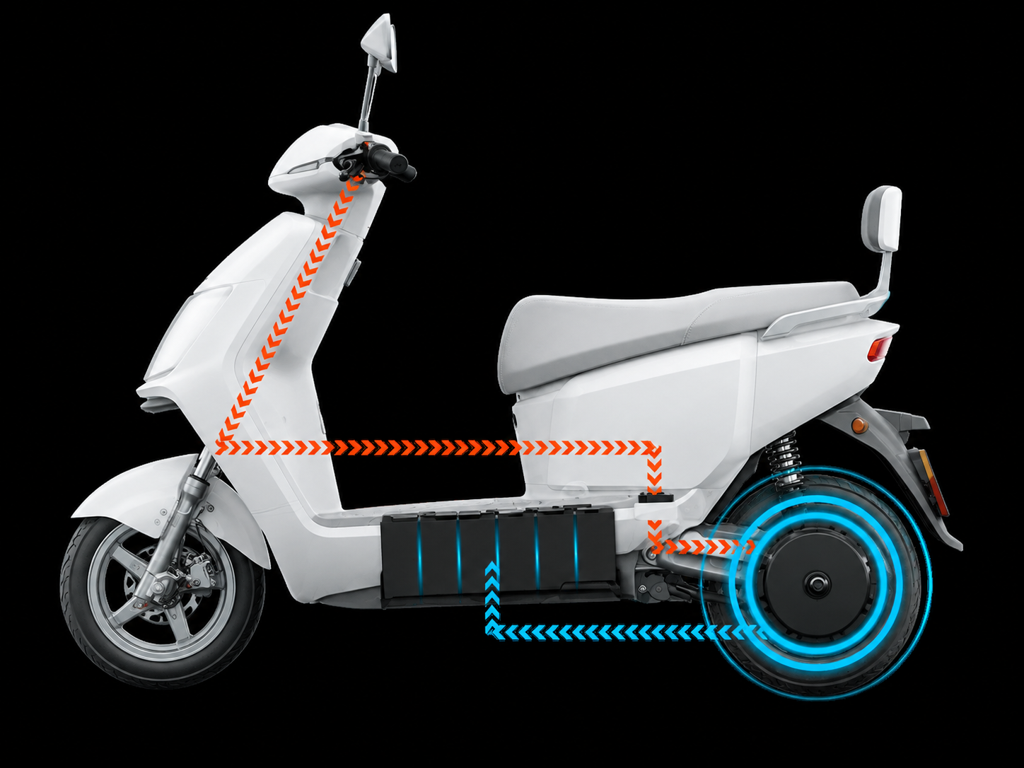 Esquema visual do sistema de energia de uma scooter elétrica Yadea